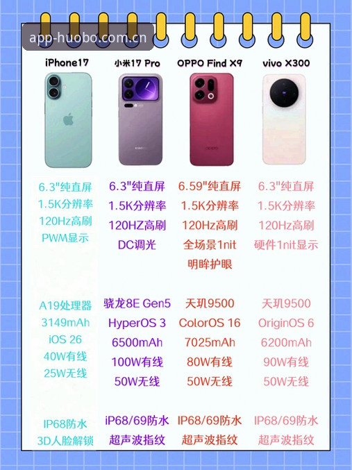 火博体育客户端对比：官方APP与网页版谁更胜一筹？——从用户体验到功能差异全解析