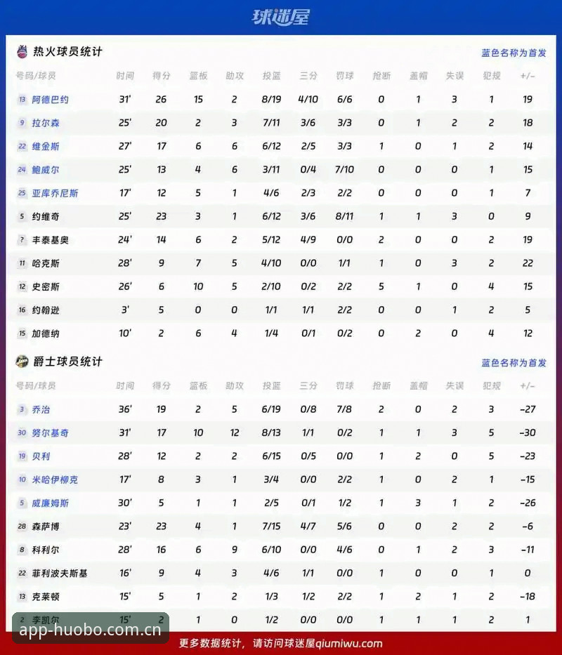 火博体育实时赔率 火博体育实时赔率到底有多准?专业分析师带你一探究竟